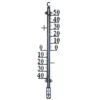 Nature Profiel Thermometer