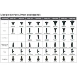 Ubbink Elimax 1000 Vijverpomp 5 Ubbink Elimax 1000 Vijverpomp -Tuin & Terras Verkoopwinkel ubbink elimax 1000 vijverpomp 2 l