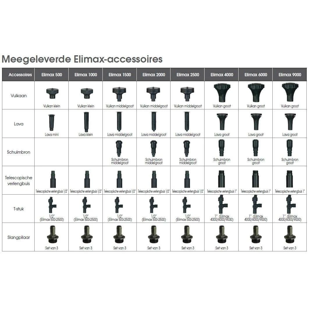 Ubbink Elimax 1000 Vijverpomp 3 Ubbink Elimax 1000 Vijverpomp - Afbeelding 3