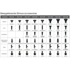 Ubbink Elimax 2000 Vijverpomp -Tuin & Terras Verkoopwinkel ubbink elimax 2000 vijverpomp 3 l