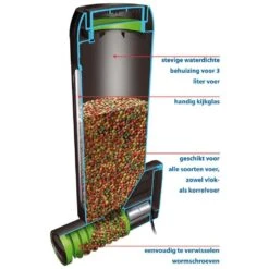 Velda Fish Feeder Pro -Tuin & Terras Verkoopwinkel velda fish feeder pro 3000 ml 2 l